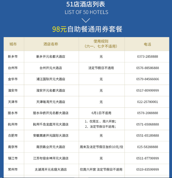 开元集团酒店 全国51店 豪华自助晚餐通用券